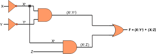 Boolean Function Example 02 in COA