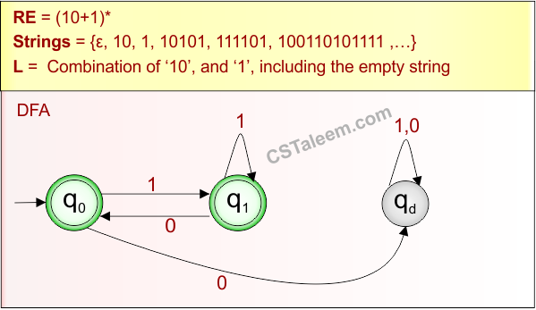 Basic Example 7 - Regular Expression Explanation