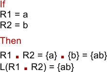 Concatenation of two Two Regular Expressions