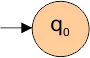 Moore to Mealy Machine Conversion example 2 step 1