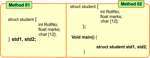Structures (struct) declaration methods In C