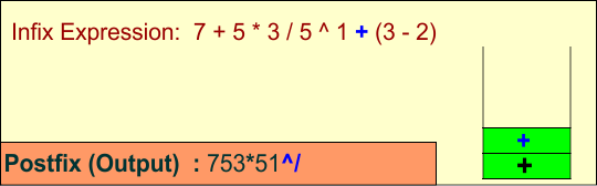 Convert Infix to Postfix expression -11