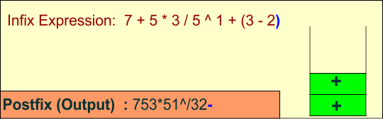 Convert Infix to Postfix expression -16