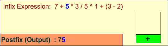 Convert Infix to Postfix expression -4