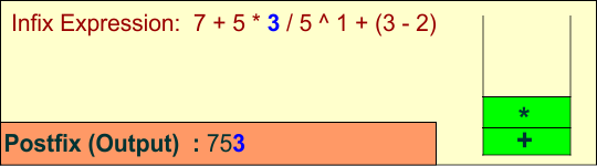 Convert Infix to Postfix expression -6