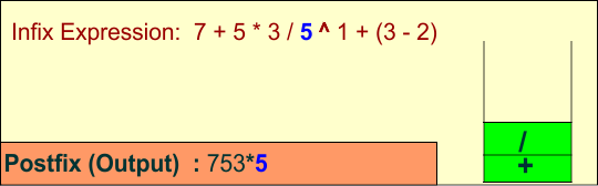 Convert Infix to Postfix expression -8