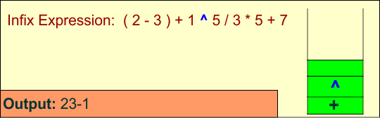 Infix to Prefix Conversion - step 10