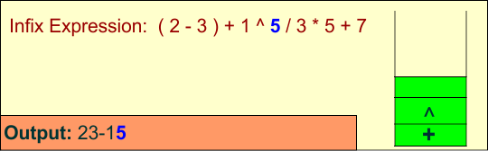 Infix to Prefix Conversion - step 11