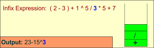 Infix to Prefix Conversion - step 13