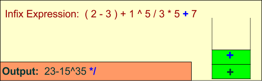 Infix to Prefix Conversion - step 16