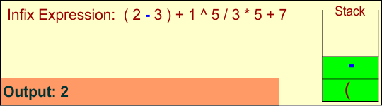 Infix to Prefix Conversion - step 5
