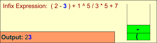 Infix to Prefix Conversion - step 6