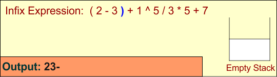 Infix to Prefix Conversion - step 7