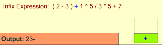 Infix to Prefix Conversion - step 8