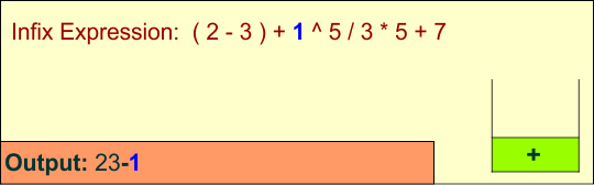Infix to Prefix Conversion - step 9