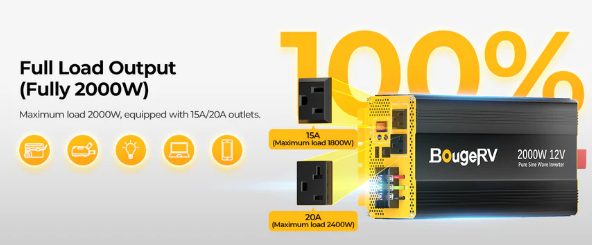 Top Solar Inverters