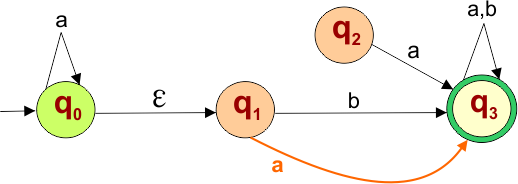 Epsilon NFA to NFA Example - 7 Step 2
