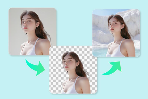 1 AI Background Generator