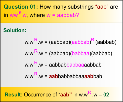 TOC GATE Question - 1