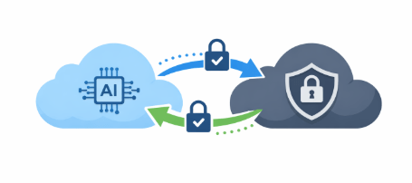 Hybrid Cloud Strategies for the Modern Enterprise