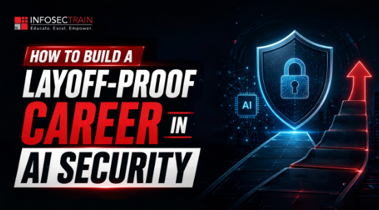 AI Security