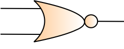 Implementation of Logic Gates using NOR Gate - NOR Gate Symbol