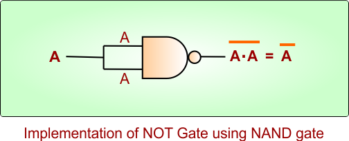 Implementation of NOT Gate using NAND gate