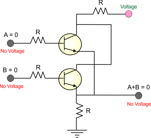OR Gate Circuit Diagram Using Transistors Case 1
