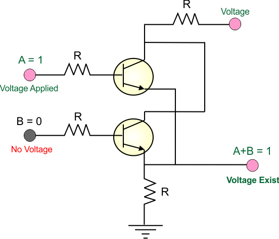 OR Gate Circuit Diagram Using Transistors - Case 2