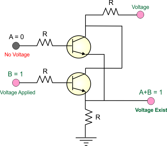 OR Gate Circuit Diagram Using Transistors - Case 3