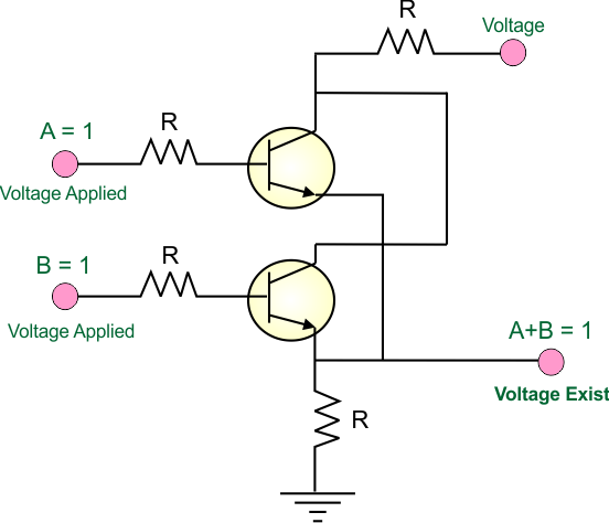 OR Gate Circuit Diagram Using Transistors - Case 4
