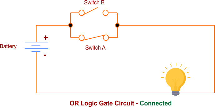 OR Logic Gate Circuit - Connected
