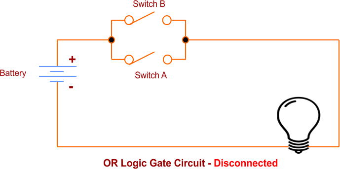 OR Logic Gate Circuit - Disconnected
