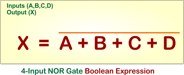 4-Input NOR Gate Boolean Expression