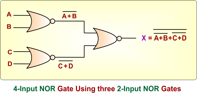 4-Input NOR Gate Using three 2-Input NOR Gates