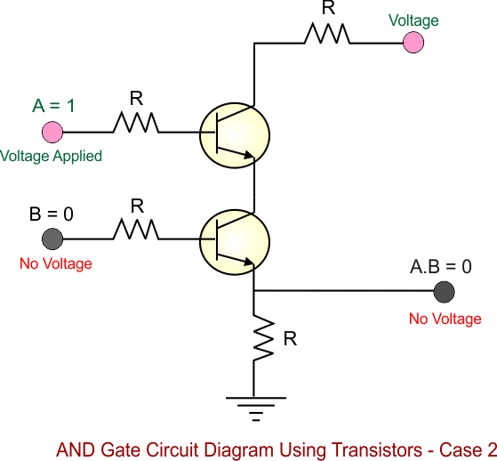 AND Gate Circuit Diagram Using Transistors - Case 2