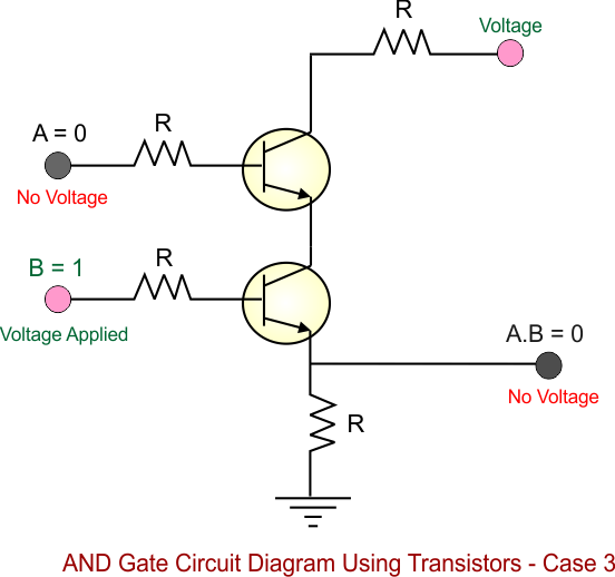 AND Gate Circuit Diagram Using Transistors - Case 3