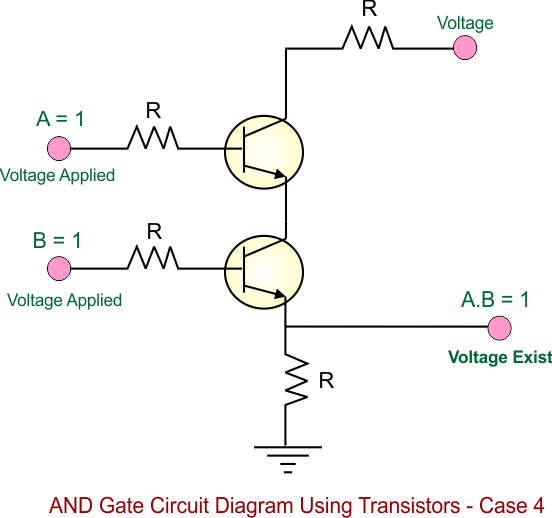 AND Gate Circuit Diagram Using Transistors - Case 4