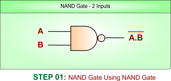 AND Gate Using NAND Gate - 2 inputs step 1