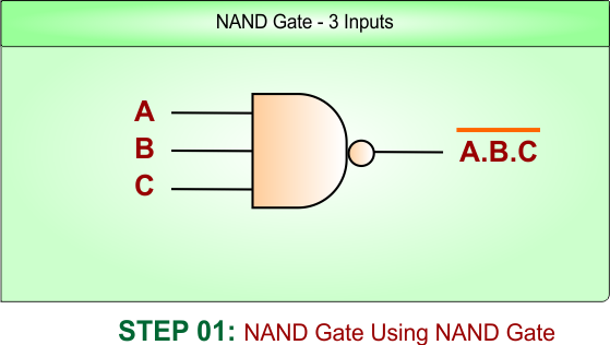 AND Gate Using NAND Gate - 3 inputs step 1