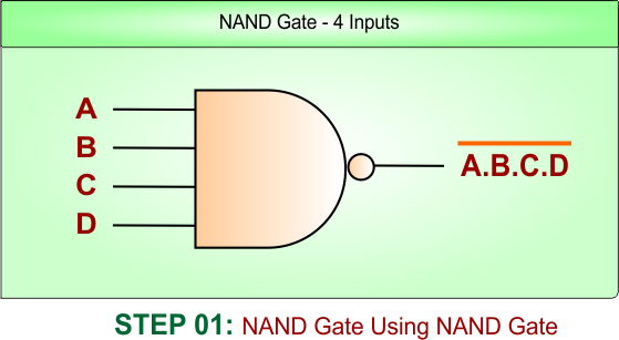AND Gate Using NAND Gate - 4 inputs step 1