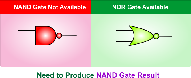 NAND Gate Using NOR Gate - NAND gate is unavailable, only NOR gate is available