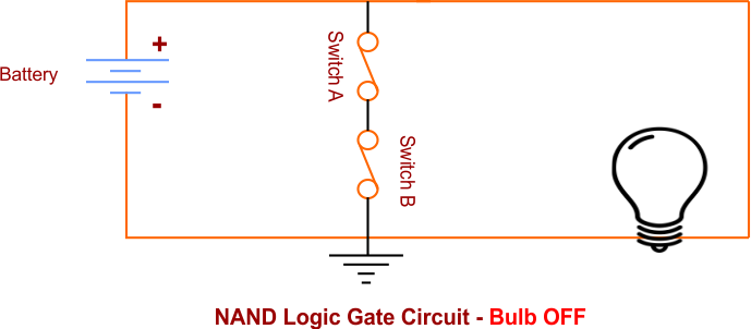 NAND Logic Gate Circuit - Bulb ON - 4