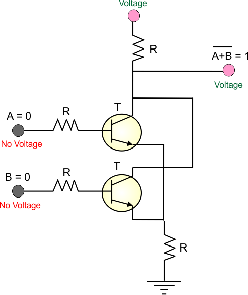 NOR Gate in Terms of Transistor - Case 1