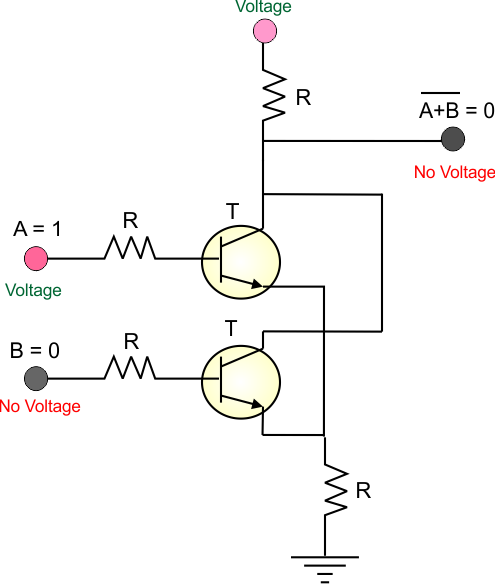 NOR Gate in Terms of Transistor - case 2