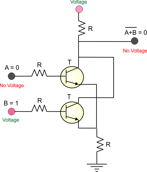 NOR Gate in Terms of Transistor - case 3