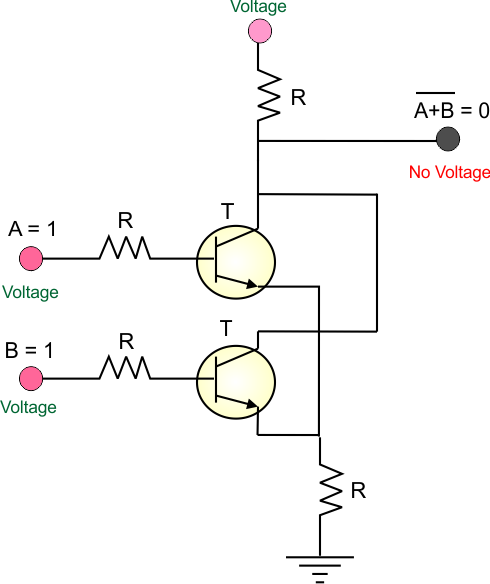 NOR Gate in Terms of Transistor - case 4