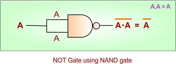 NOT Gate Using NAND Gate - Implementation