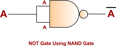NOT Gate Using NAND Gate