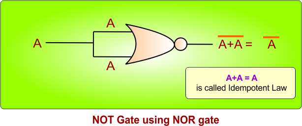 NOT Gate Using NOR Gate